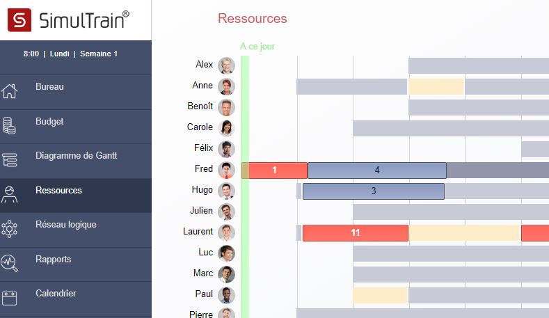 Management de projet : du module à la simulation en ligne – L'atelier ...