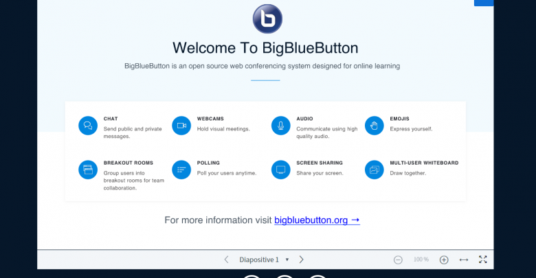 Tutoriels Bigbluebutton Outil De Visioconference L Atelier Du Formateur