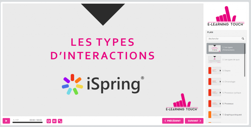 14 interactions avec l’outil e-learning auteur iSpring – L'atelier du ...