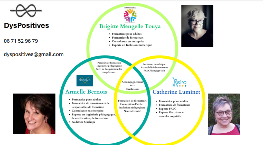 Collectif DysPositives – Brigitte Mengelle-Touya