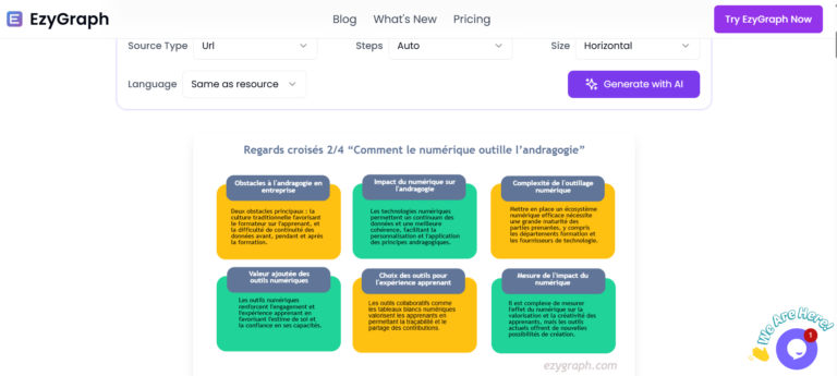 3 outils d’IA gratuits pour créer des infographies – L'atelier du formateur