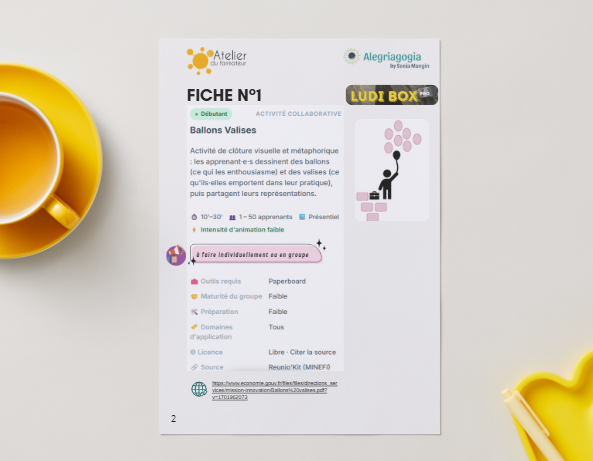 fiche